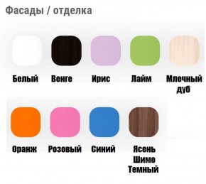 Кровать "Тучка" на щитах с бортиками + ящик в Заводоуковске - zavodoukovsk.ok-mebel.com | фото 17