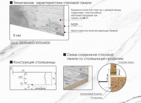Кухонный фартук со столешницей (А-06) в едином стиле (3050 мм) в Заводоуковске - zavodoukovsk.ok-mebel.com | фото 7