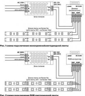 Лента светодиодная Maytoni Led strip 10107 в Заводоуковске - zavodoukovsk.ok-mebel.com | фото 6
