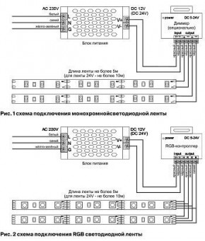 Лента светодиодная Maytoni Led strip 10110 в Заводоуковске - zavodoukovsk.ok-mebel.com | фото 3