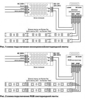 Лента светодиодная Maytoni Led strip 10112 в Заводоуковске - zavodoukovsk.ok-mebel.com | фото 3