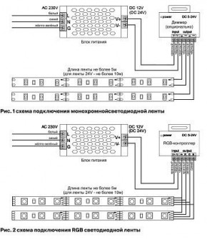 Лента светодиодная Maytoni Led strip 10113 в Заводоуковске - zavodoukovsk.ok-mebel.com | фото 2