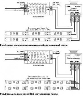 Лента светодиодная Maytoni Led strip 10114 в Заводоуковске - zavodoukovsk.ok-mebel.com | фото 3