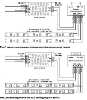 Лента светодиодная Maytoni Led strip 10118 в Заводоуковске - zavodoukovsk.ok-mebel.com | фото 5