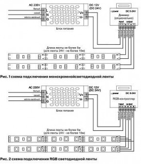 Лента светодиодная Maytoni Led strip 10119 в Заводоуковске - zavodoukovsk.ok-mebel.com | фото 5