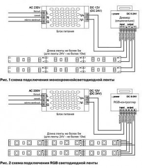 Лента светодиодная Maytoni Led strip 10120 в Заводоуковске - zavodoukovsk.ok-mebel.com | фото 3