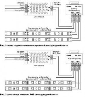 Лента светодиодная Maytoni Led strip 10122 в Заводоуковске - zavodoukovsk.ok-mebel.com | фото 3