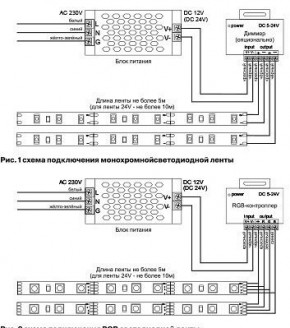 Лента светодиодная Maytoni Led strip 10123 в Заводоуковске - zavodoukovsk.ok-mebel.com | фото 2