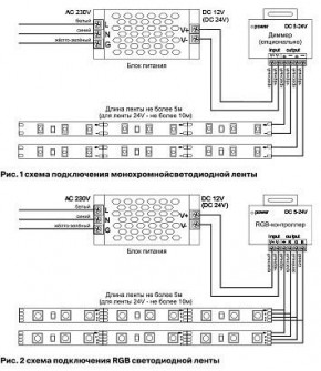Лента светодиодная Maytoni Led strip 10124 в Заводоуковске - zavodoukovsk.ok-mebel.com | фото 2