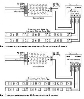 Лента светодиодная Maytoni Led strip 10130 в Заводоуковске - zavodoukovsk.ok-mebel.com | фото 6