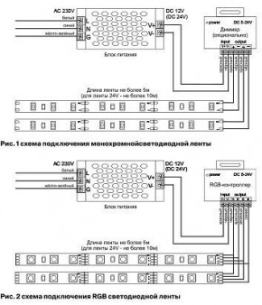 Лента светодиодная Maytoni Led strip 10131 в Заводоуковске - zavodoukovsk.ok-mebel.com | фото 6