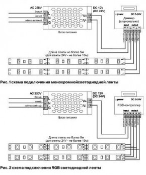 Лента светодиодная Maytoni Led strip 10138 в Заводоуковске - zavodoukovsk.ok-mebel.com | фото 5