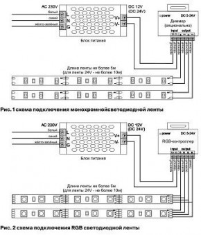 Лента светодиодная Maytoni Led strip 10140 в Заводоуковске - zavodoukovsk.ok-mebel.com | фото 5