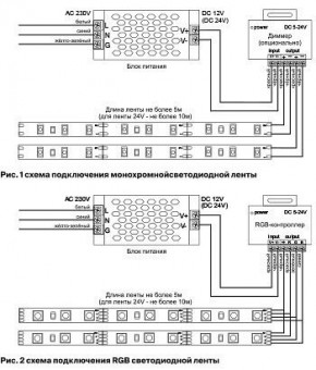 Лента светодиодная Maytoni Led strip 10141 в Заводоуковске - zavodoukovsk.ok-mebel.com | фото 6