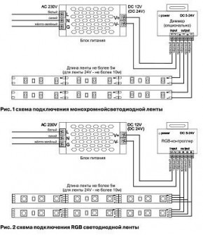 Лента светодиодная Maytoni Led strip 10144 в Заводоуковске - zavodoukovsk.ok-mebel.com | фото 2