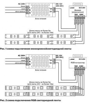 Лента светодиодная Maytoni Led strip 10149 в Заводоуковске - zavodoukovsk.ok-mebel.com | фото 6