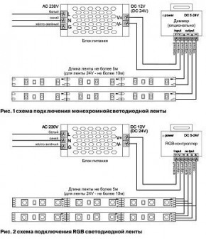 Лента светодиодная Maytoni Led strip 10150 в Заводоуковске - zavodoukovsk.ok-mebel.com | фото 6