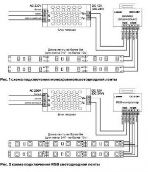 Лента светодиодная Maytoni Led strip 10153 в Заводоуковске - zavodoukovsk.ok-mebel.com | фото 5