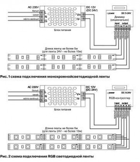 Лента светодиодная Maytoni Led strip 10157 в Заводоуковске - zavodoukovsk.ok-mebel.com | фото 3