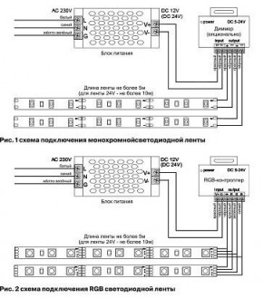 Лента светодиодная Maytoni Led strip 10158 в Заводоуковске - zavodoukovsk.ok-mebel.com | фото 3