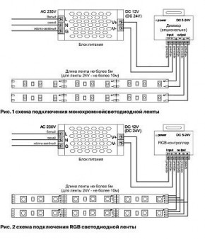 Лента светодиодная Maytoni Led strip 10159 в Заводоуковске - zavodoukovsk.ok-mebel.com | фото 3