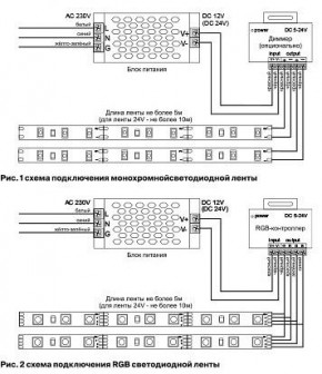 Лента светодиодная Maytoni Led strip 10162 в Заводоуковске - zavodoukovsk.ok-mebel.com | фото 3