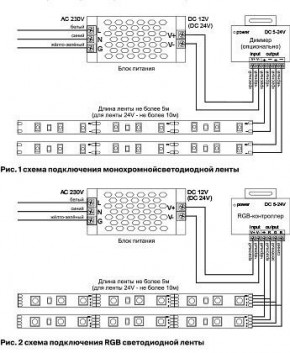 Лента светодиодная Maytoni Led strip 10165 в Заводоуковске - zavodoukovsk.ok-mebel.com | фото 3