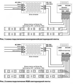 Лента светодиодная Maytoni Led strip 10167 в Заводоуковске - zavodoukovsk.ok-mebel.com | фото 2