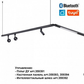Модульный светильник Novotech Glat 359362 в Заводоуковске - zavodoukovsk.ok-mebel.com | фото 7