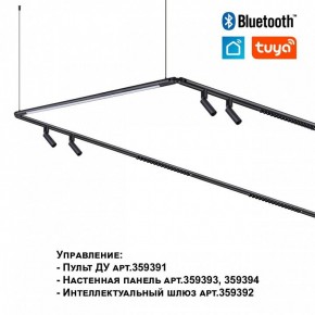 Модульный светильник Novotech Glat 359370 в Заводоуковске - zavodoukovsk.ok-mebel.com | фото 7