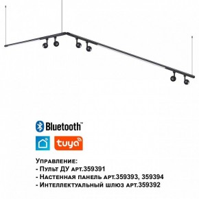 Модульный светильник Novotech Glat 359375 в Заводоуковске - zavodoukovsk.ok-mebel.com | фото 7