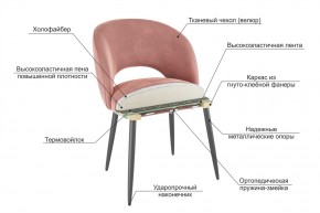 МОЛИ Набор стульев (2 шт) в Заводоуковске - zavodoukovsk.ok-mebel.com | фото 3