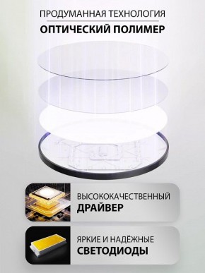 Накладной светильник Natali Kovaltseva PLAIN LED LAMPS 81114/1C в Заводоуковске - zavodoukovsk.ok-mebel.com | фото 4