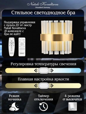 Накладной светильник Natali Kovaltseva ROYALTON LED LAMPS 81125/1W в Заводоуковске - zavodoukovsk.ok-mebel.com | фото 6