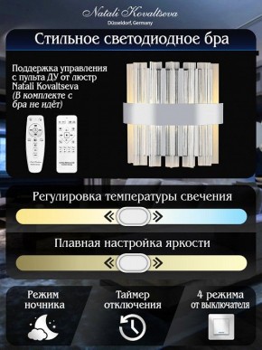 Накладной светильник Natali Kovaltseva ROYALTON LED LAMPS 81126/1W в Заводоуковске - zavodoukovsk.ok-mebel.com | фото 6