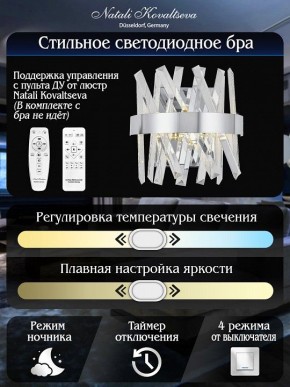 Накладной светильник Natali Kovaltseva TIZIANO LED LAMPS 81114/1W в Заводоуковске - zavodoukovsk.ok-mebel.com | фото 5