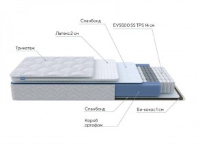 PROxSON Матрас Active Duo S/F (Ткань Трикотаж Эко) 120x190 в Заводоуковске - zavodoukovsk.ok-mebel.com | фото 6