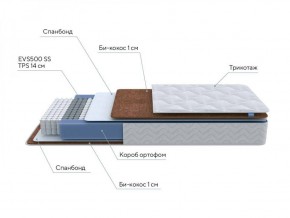 PROxSON Матрас Active F (Ткань Трикотаж Эко) 120x195 в Заводоуковске - zavodoukovsk.ok-mebel.com | фото 7