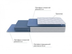 PROxSON Матрас Active Flex M (Ткань Трикотаж Эко) 120x195 в Заводоуковске - zavodoukovsk.ok-mebel.com | фото 7