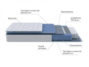 PROxSON Матрас Active M Roll (Ткань Трикотаж Эко) 120x190 в Заводоуковске - zavodoukovsk.ok-mebel.com | фото 7