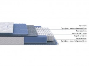 PROxSON Матрас Active M (Ткань Трикотаж Эко) 200x200 в Заводоуковске - zavodoukovsk.ok-mebel.com | фото 2