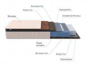 PROxSON Матрас Balance Double F (Ткань Жаккард синтетический) 140x200 в Заводоуковске - zavodoukovsk.ok-mebel.com | фото 7