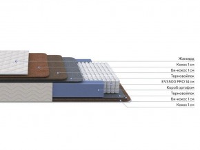 PROxSON Матрас Balance Double F (Ткань Синтетический жаккард) 120x190 в Заводоуковске - zavodoukovsk.ok-mebel.com | фото 2