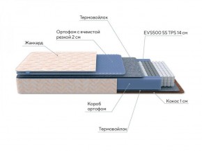 PROxSON Матрас Balance Duo M/S (Ткань Синтетический жаккард) 120x195 в Заводоуковске - zavodoukovsk.ok-mebel.com | фото 6