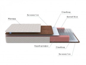 PROxSON Матрас Base Bonnell F Roll (Ткань Жаккард) 120x200 в Заводоуковске - zavodoukovsk.ok-mebel.com | фото 6