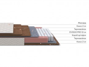 PROxSON Матрас Base F (Ткань Синтетический жаккард) 140x190 в Заводоуковске - zavodoukovsk.ok-mebel.com | фото 3