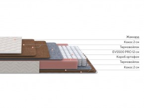 PROxSON Матрас Base F (Ткань Синтетический жаккард) 200x195 в Заводоуковске - zavodoukovsk.ok-mebel.com | фото 4