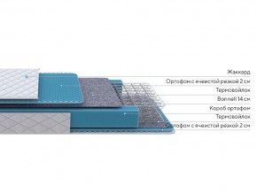 PROxSON Матрас FIRST Bonnell M (Ткань Синтетический жаккард) 120x195 в Заводоуковске - zavodoukovsk.ok-mebel.com | фото 2