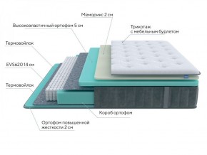 PROxSON Матрас Glory Medium (Трикотаж Prestige Steel) 120x200 в Заводоуковске - zavodoukovsk.ok-mebel.com | фото 6