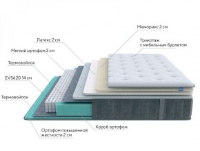 PROxSON Матрас Glory Soft (Трикотаж Prestige Steel) 120x195 в Заводоуковске - zavodoukovsk.ok-mebel.com | фото 6